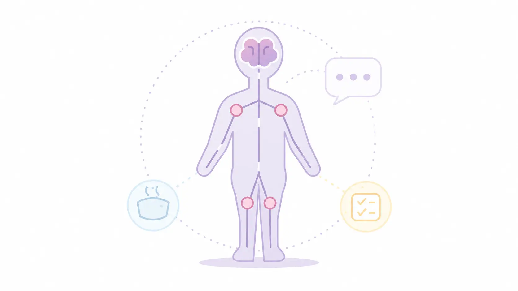 Illustration of the human body highlighting the brain, nervous system and joints, with symbols representing communication, daily activities and specialist cerebral palsy care from Komplex Care